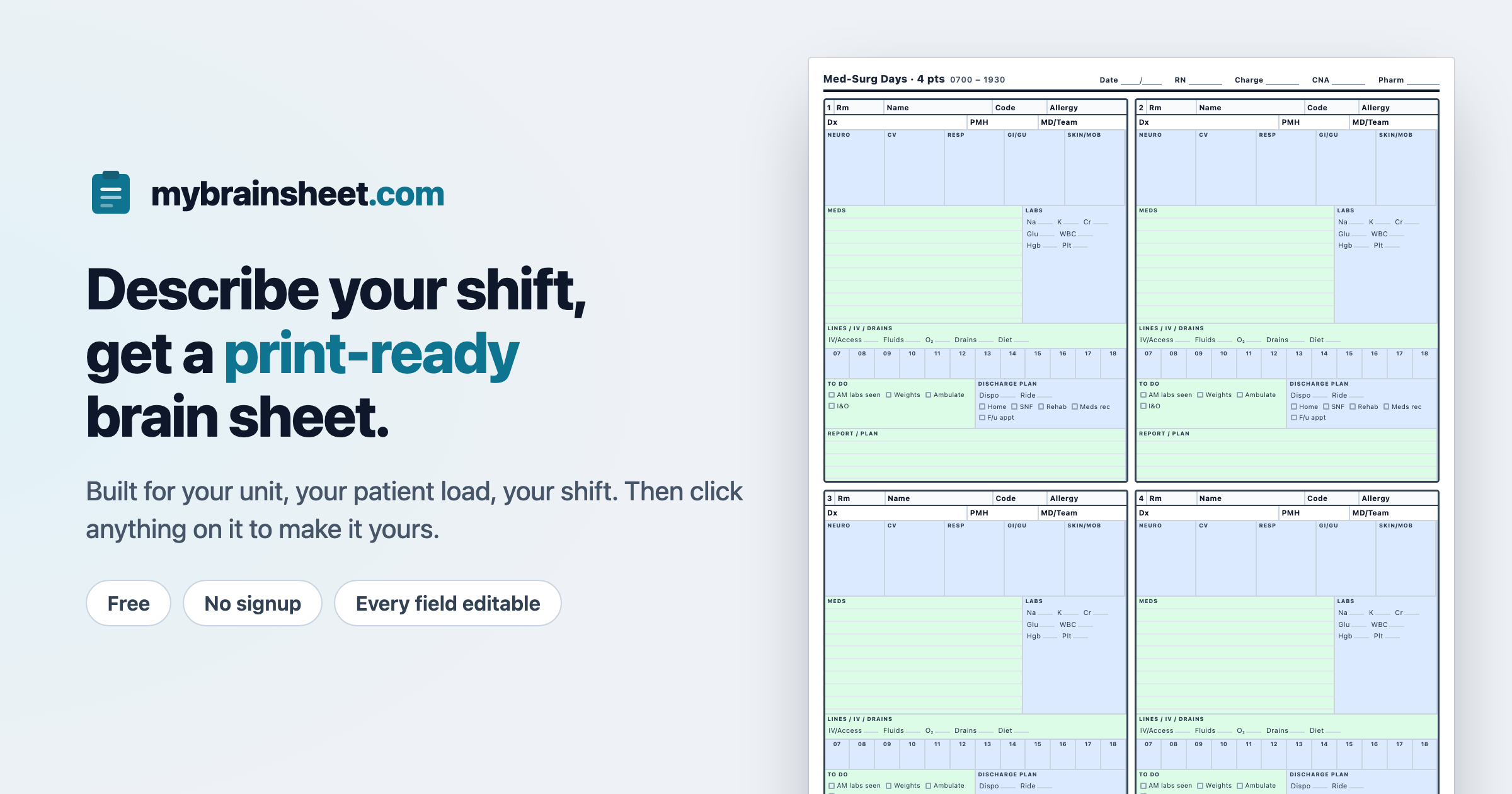 A printable nursing brain sheet with four patient cards, each with body systems, meds, labs, an hourly time grid and a to-do list.